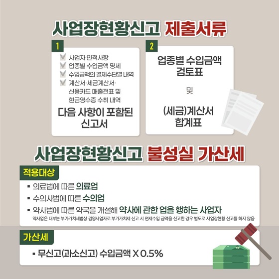 초보사장님들이 꼭 알아야하는 세무정보 - 사업장현황신고