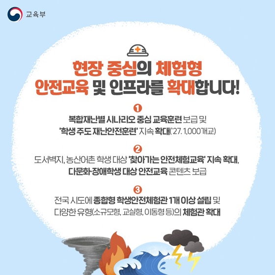 미래 교육환경에 발맞춰 학교 안전사고를 예방합니다!