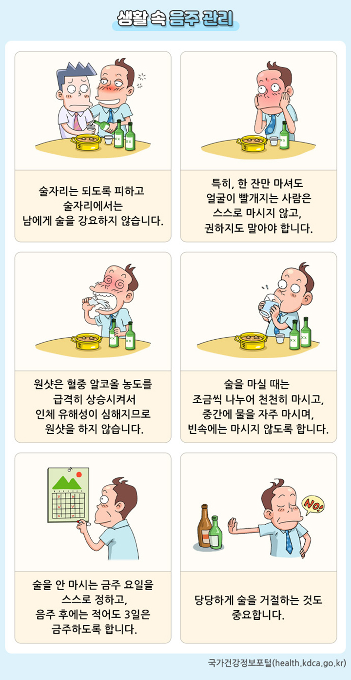 생활 속 음주 관리