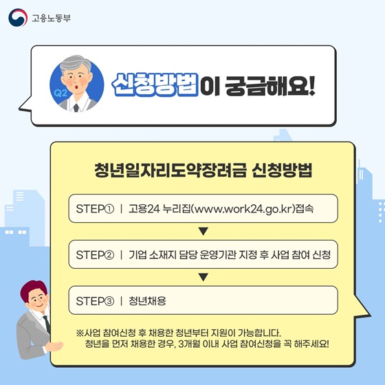 쉬었음 청년 채용하고, 지원금 1,200만원 받아가세요!