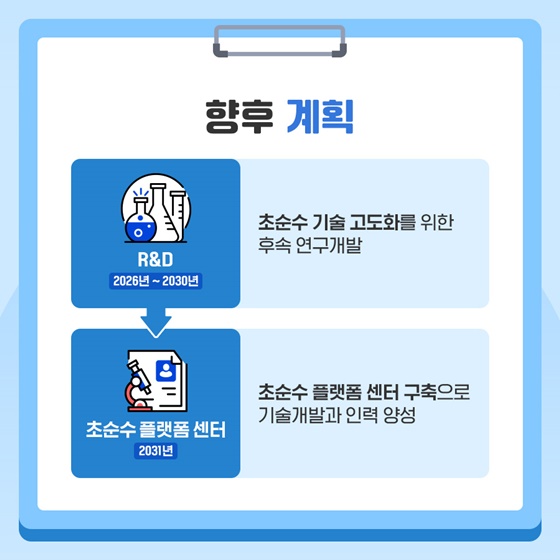 반도체 생명수인 초순수 국산 기술로 생산 성공