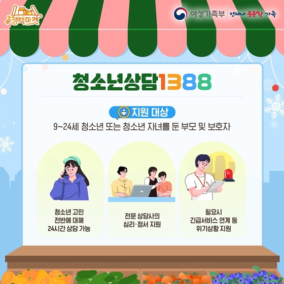 필요한 정책이 모두 다~있는 정책마켓 ‘청소년상담1388’