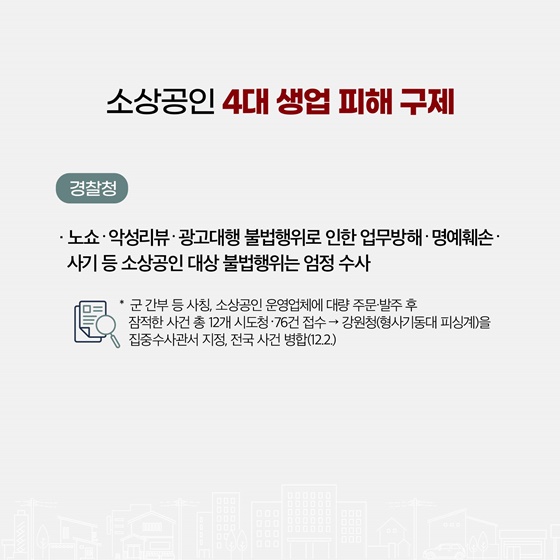 범부처 「소상공인 생업 피해 정책대응반」 본격 가동