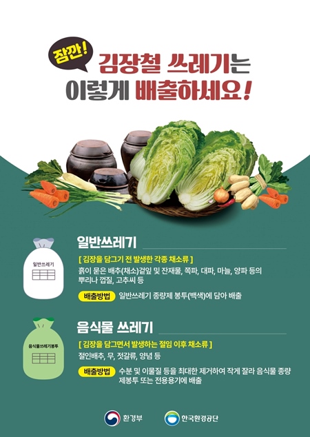 김장철 쓰레기는 이렇게 배출하세요! (출처: 환경부)