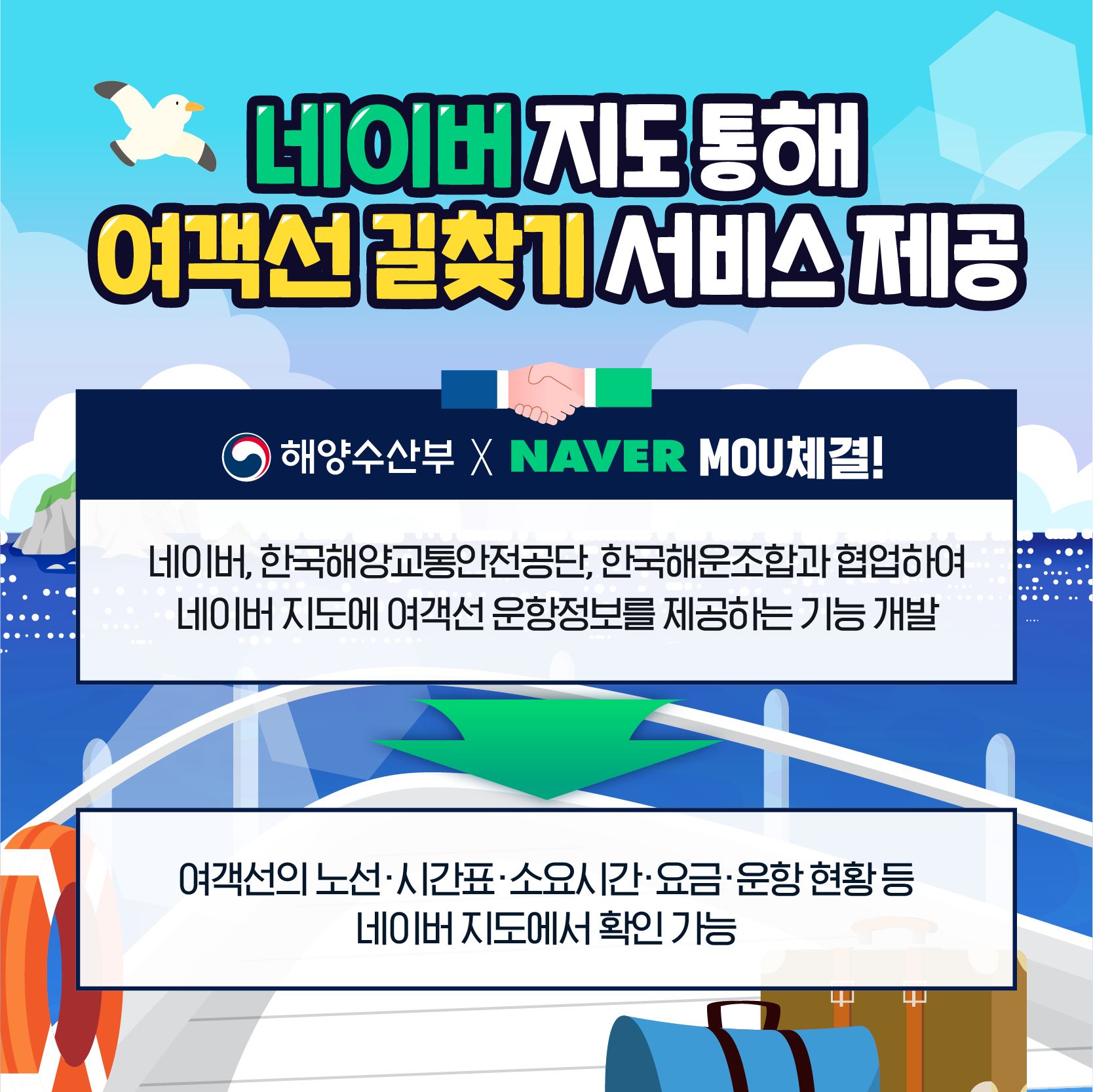 네이버 지도로 여객선 길찾기 서비스 제공