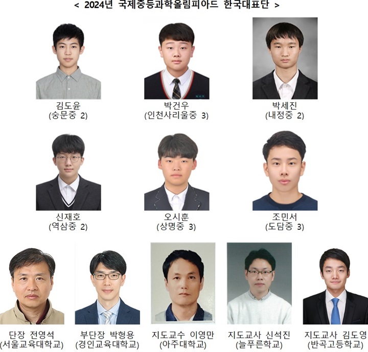 ‘2024년 국제중등과학올림피아드 한국대표단’(사진=과기정통부 제공)