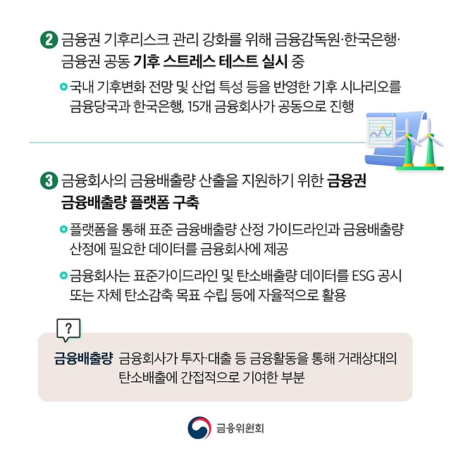 정책금융 54조 원 기후금융 부문에 공급(2024년 10월말 기준)