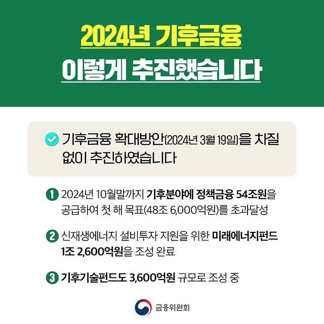 정책금융 54조 원 기후금융 부문에 공급(2024년 10월말 기준)