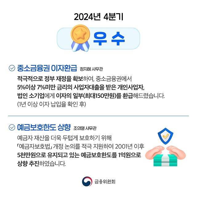 국민 체감이 큰 민생금융 정책은 무엇일까요?