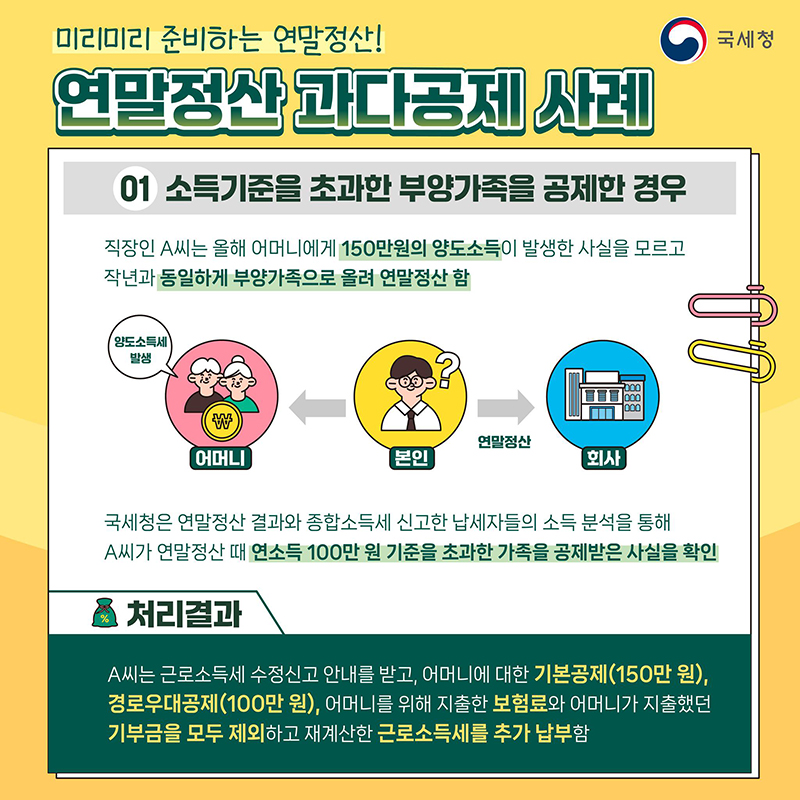 미리미리 준비하는 연말정산! 연말정산 과다공제 사례 하단내용 참조