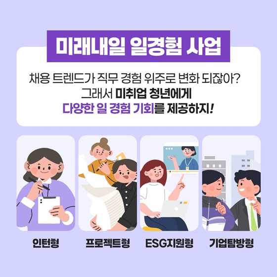 청년은 직무 역량을 쌓고, 기업은 우수 인재 탐색이 가능한 최적의 해법은?