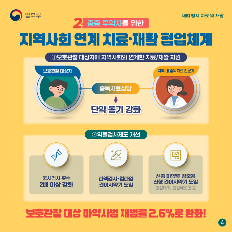 마약 범죄 없는 대한민국! ‘재범 방지 치료 및 재활’ 편