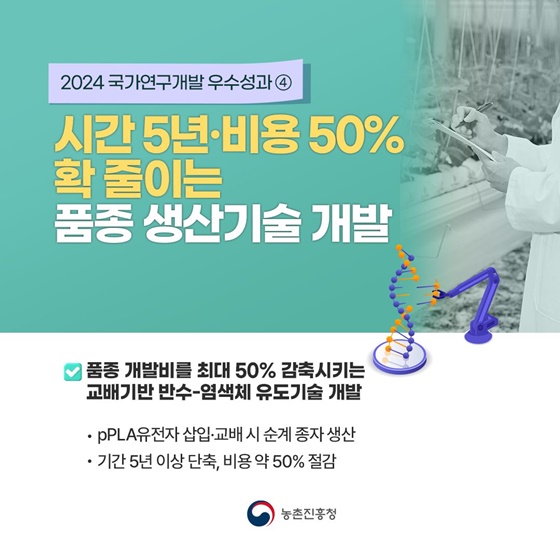 농촌진흥청 농업과학기술 연구 우수성과 7건