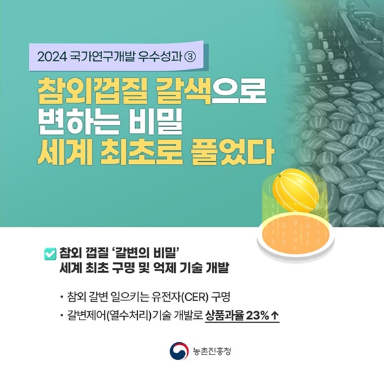 농촌진흥청 농업과학기술 연구 우수성과 7건