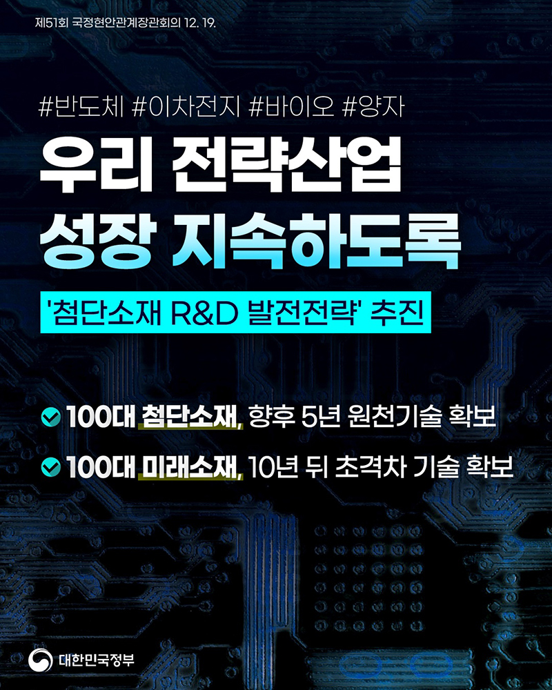 ‘첨단소재 R&D 발전전략’ 추진 하단내용 참조