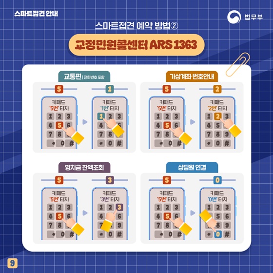 스마트폰·PC로 편리하게 교정시설 수용자와 접견