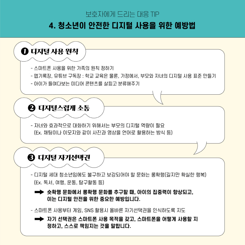 청소년이 안전한 디지털 사용을 위한 예방법(출처=한국청소년상담복지개발원)