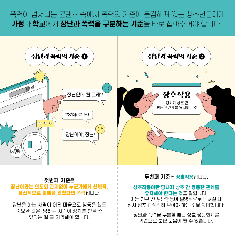 장난과 폭력의 기준(출처=한국청소년상담복지개발원)