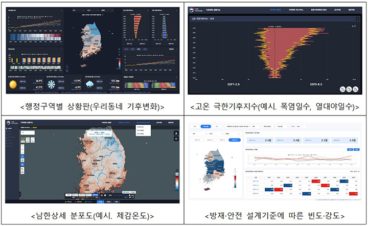 기후변화 상황지도 주요 제공 서비스