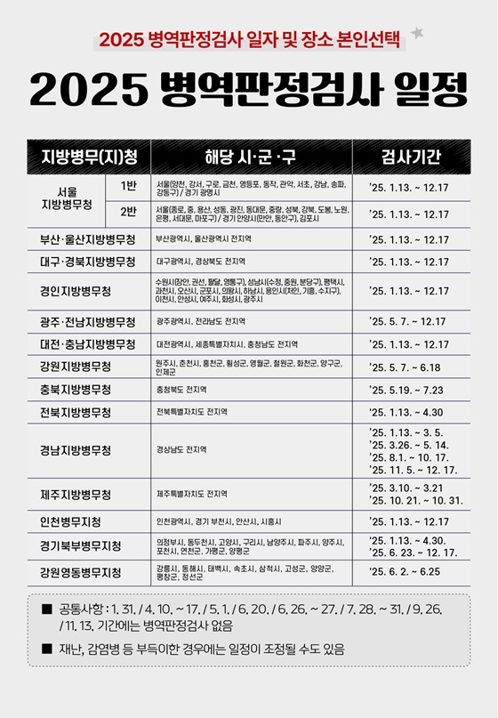 2025년 병역판정검사 일자·장소 본인선택