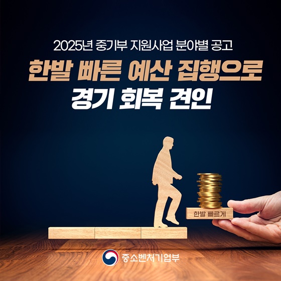 한발 빠른 예산 집행으로 경기 회복 견인