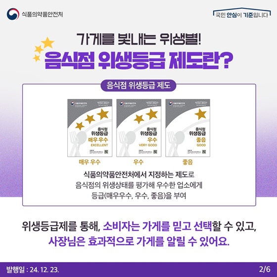 음식점 위생등급제 별따기 가이드