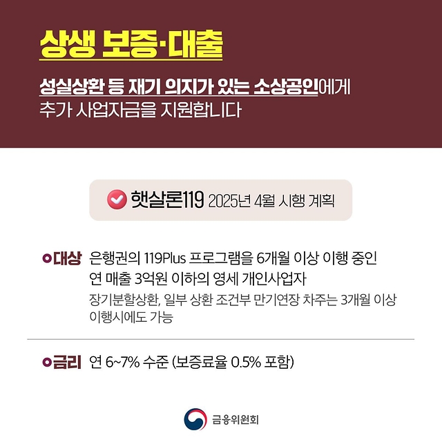 은행권 소상공인 맞춤형 금융지원 방안 발표