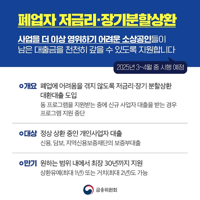 은행권 소상공인 맞춤형 금융지원 방안 발표