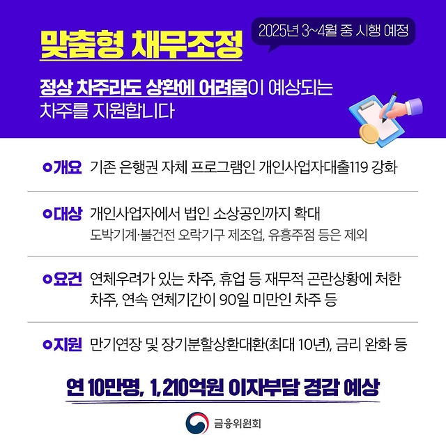 은행권 소상공인 맞춤형 금융지원 방안 발표