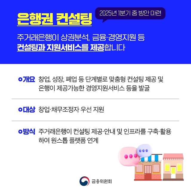 은행권 소상공인 맞춤형 금융지원 방안 발표