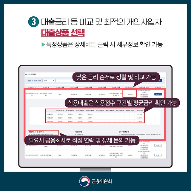 개인사업자 대출상품 편하게 비교하세요