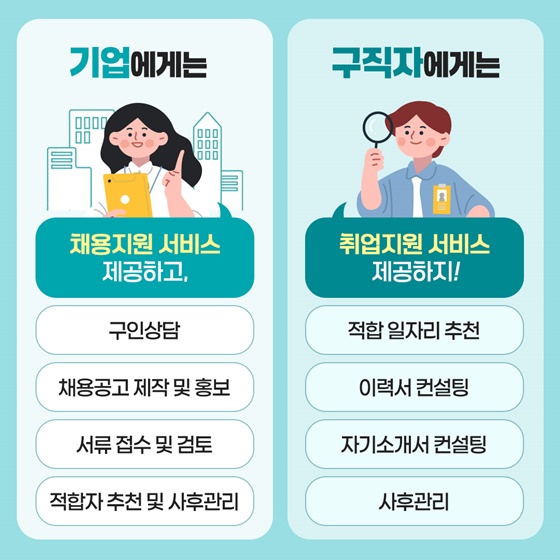 기업과 인재가 함께 웃는 ‘인재채움뱅크’