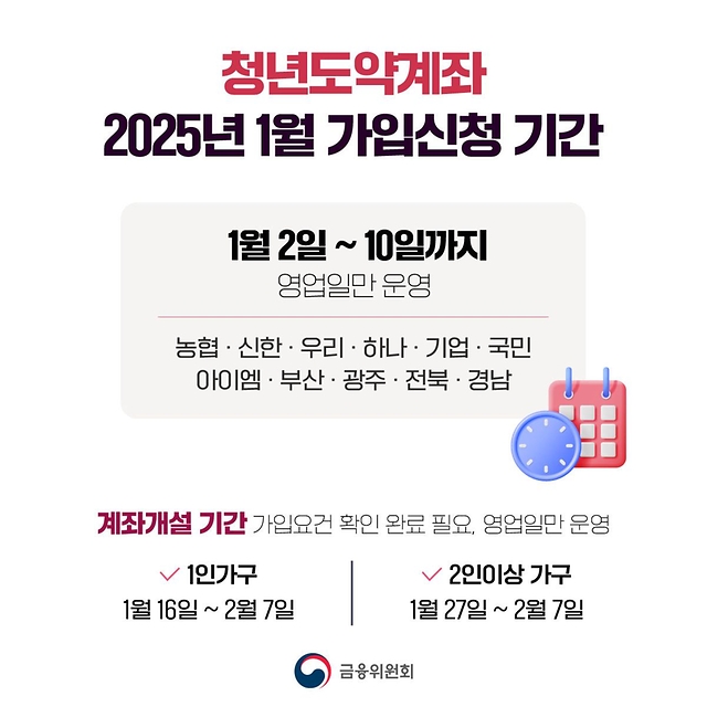 2025년 1월부터! 청년도약계좌 기여금 확대