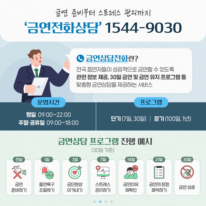 금연상담전화 소개. (출처: 대한민국 정책브리핑)