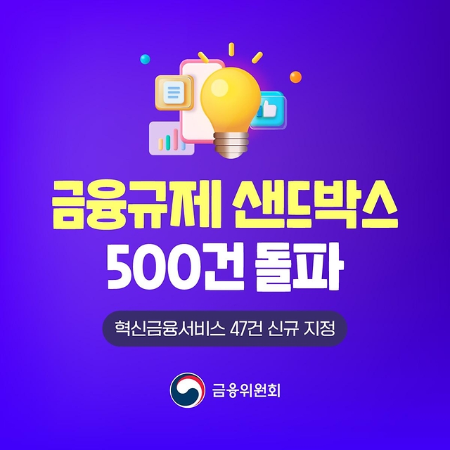 금융규제 샌드박스 500건 돌파