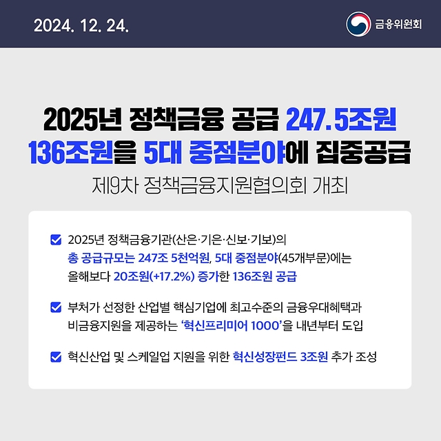 12월 4주 금융정책 살펴보기