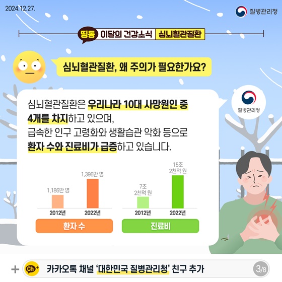 겨울철 심뇌혈관질환 예방법