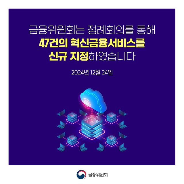 금융규제 샌드박스 500건 돌파