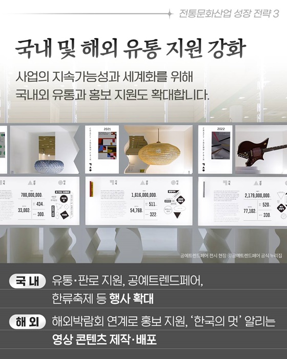 우리의 전통문화를 한류로 키웁니다