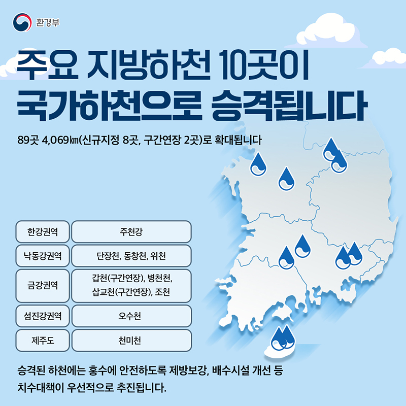 주요 지방하천 10곳, 국가하천으로 승격! 하단내용 참조