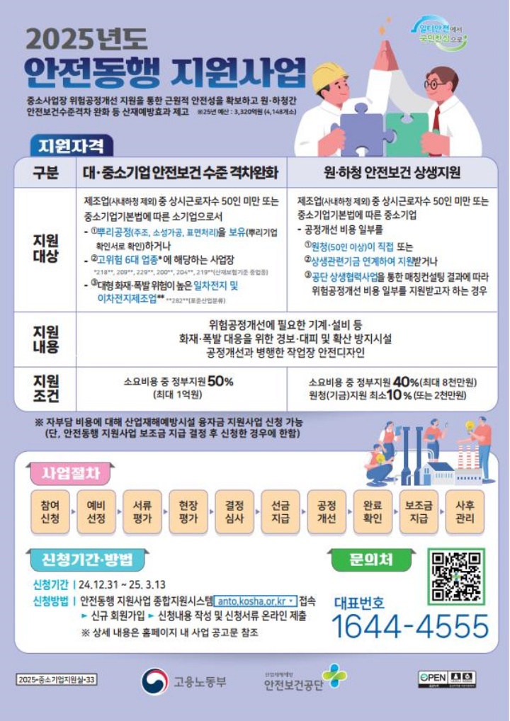 안전보건공단의 2025년도 안전동행 지원사업 개요.(제공=고용노동부)