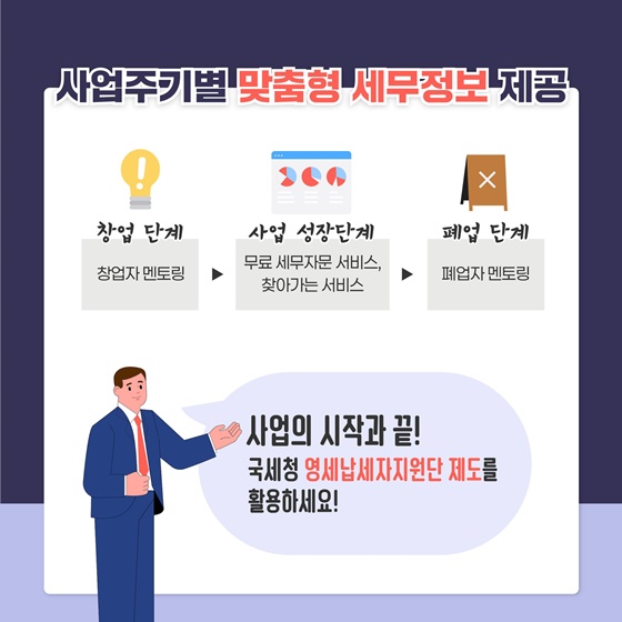 초보사장님을 위한 세무정보 ‘영세납세자지원단 제도’