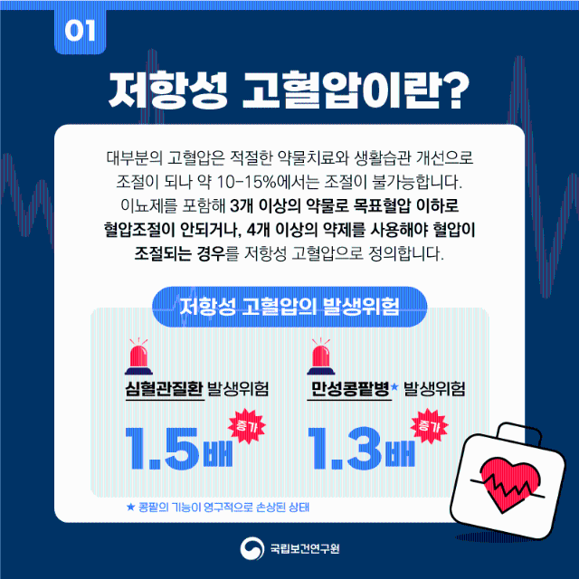 저항성고혈압