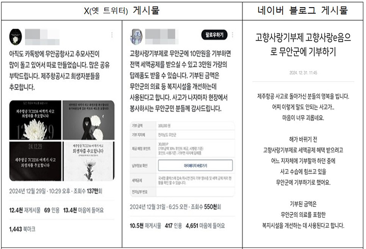 무안군 고향사랑기부 독려 관련 게시글 사례 (사진=행정안전부)