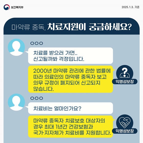 마약치료는 아는 것이 힘! 마약류 중독자 치료보호