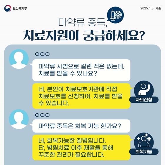 마약치료는 아는 것이 힘! 마약류 중독자 치료보호