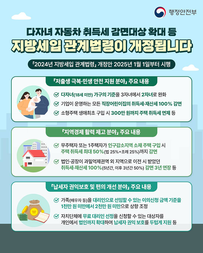 다자녀 자동차 취득세 감면대상 확대 등 지방세입관계법령 개정 하단내용 참조