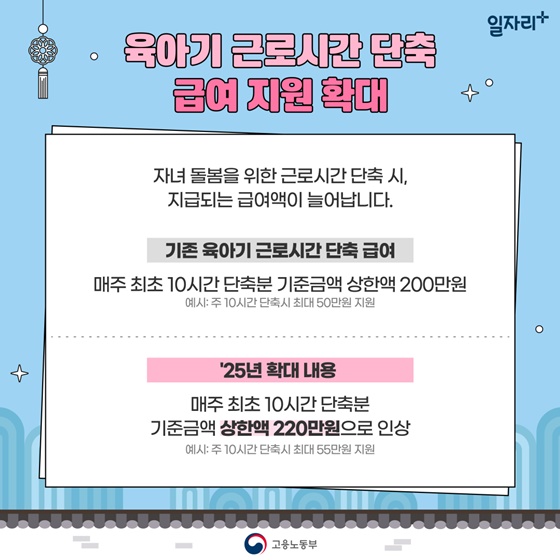 2025년 1월 1일부터 달라지는 육아지원제도