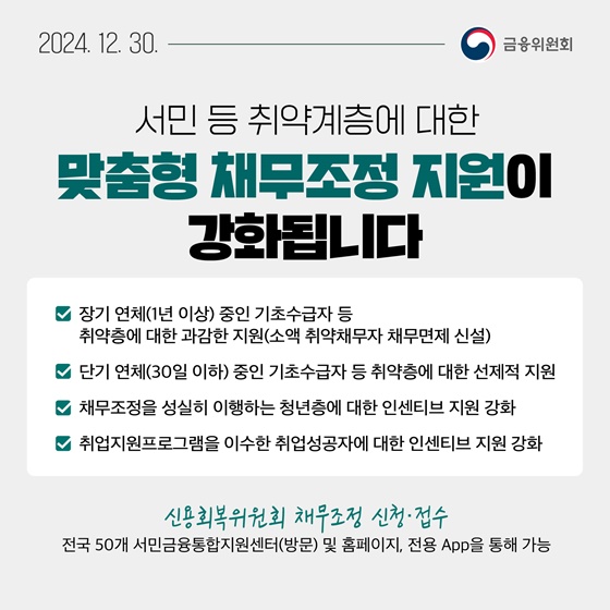 1월 1주, 알아두면 도움되는 금융소식