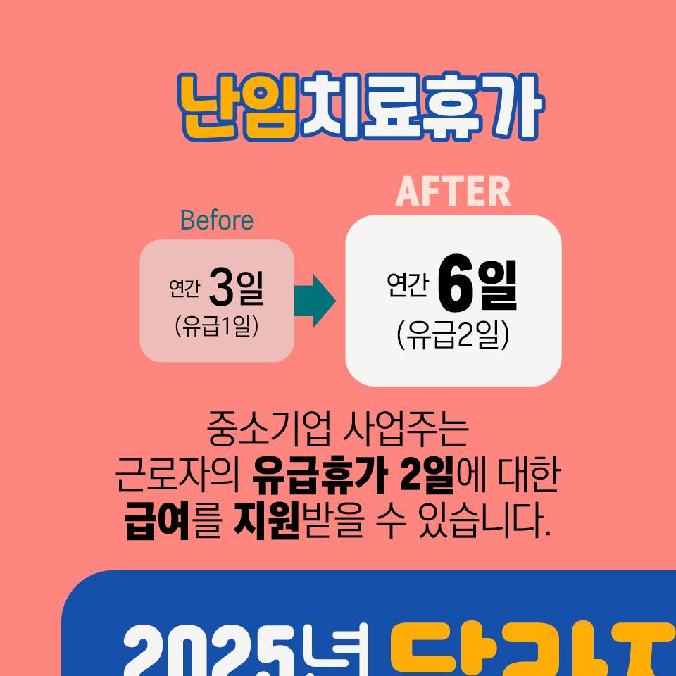 2025년 달라지는 제도 ② 임신 출산 육아